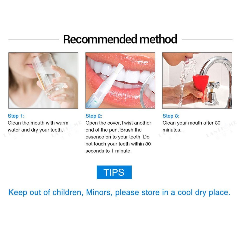Mintsincerely TM Teeth Whitening Pens